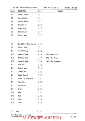 takeuchi tb2200d parts manual page 1