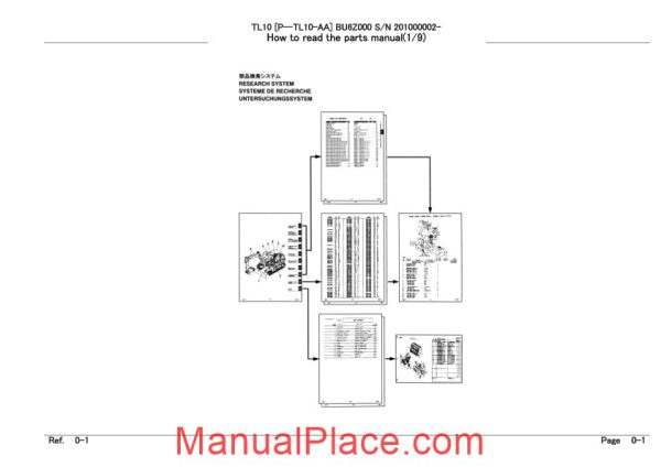 takeuchi track loader p tl10 aa parts manual page 2