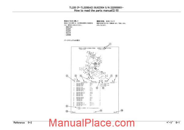 takeuchi track loader p tl220bad parts manual page 3