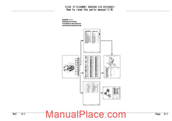 takeuchi track loader p tl230bbf 223100001 parts manual page 2