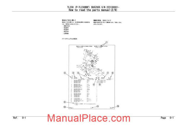 takeuchi track loader p tl230bbf 223100001 parts manual page 3