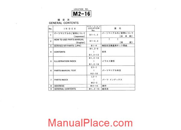 tcm forklift truck fb10 6 fhb15 6 parts manual page 2