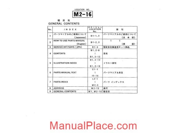 tcm forklift truck fb20 6 fhb25 6 parts manual page 2