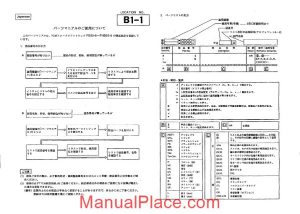 tcm forklift truck fb20 6 fhb25 6 parts manual page 3