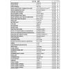 tcm forklift truck fb30 7 v 09 2003 parts catalog page 4