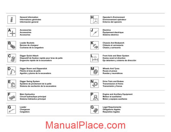 terex 820 860 880 970 980 loaders backhoes spare parts manual page 2