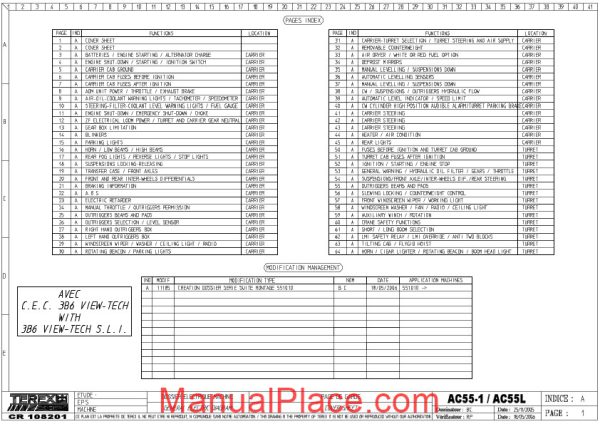 terex ac55 1 ac55l electric schematic page 1