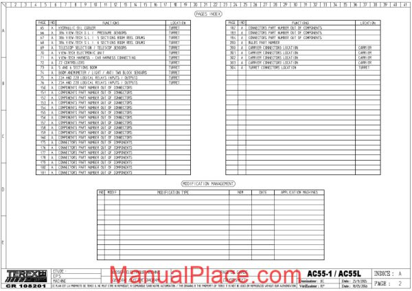 terex ac55 1 ac55l electric schematic page 2