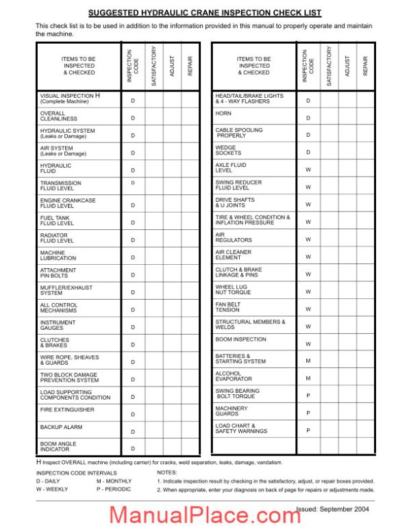 terex crane t300 1 operators manual page 3