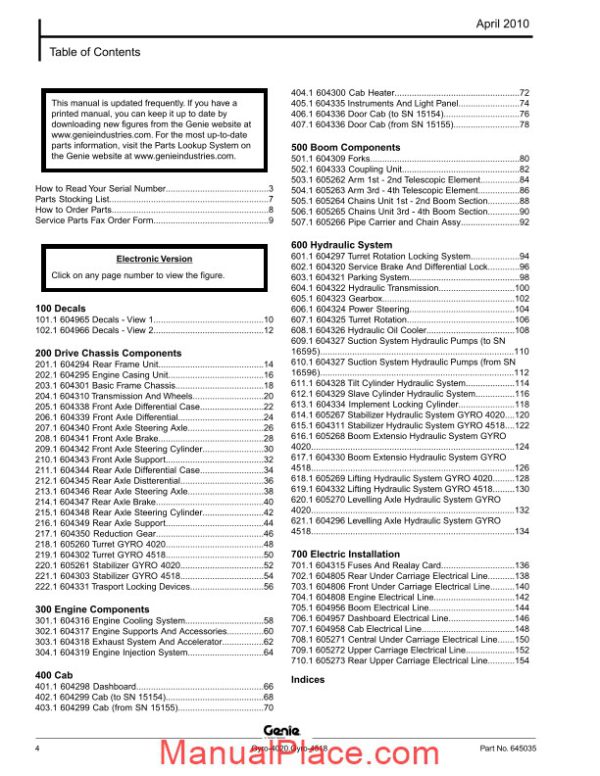 terex gyro 4518 parts manual page 4