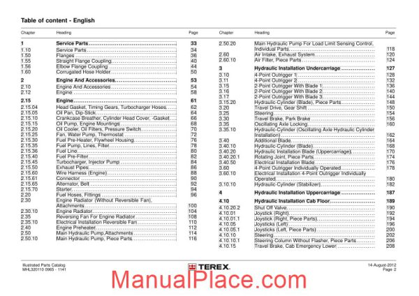 terex mhl320 fuchs 0965 1141 5 14 08 12 2 parts catalog page 4