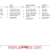 terex mini excavator tc29 parts manuals page 3