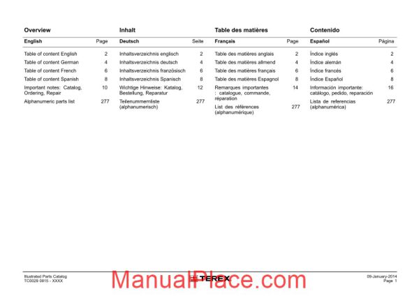 terex mini excavator tc29 parts manuals page 3