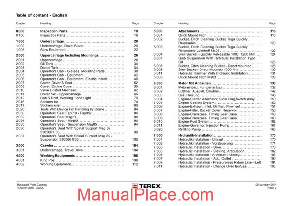 terex mini excavator tc29 parts manuals page 4