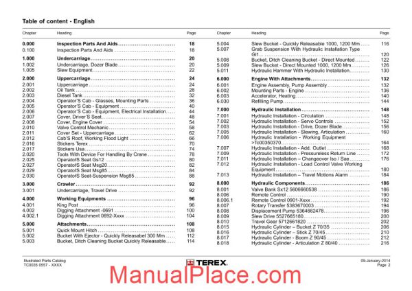 terex mini excavator tc35 parts manuals page 4