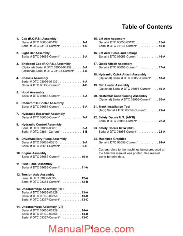 terex parts compact track loaders pt 50 page 2