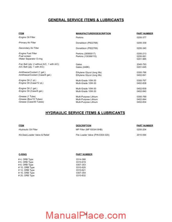 terex parts compact track loaders pt 50 page 3