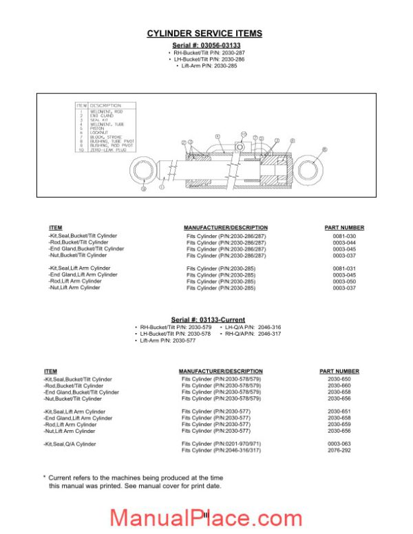 terex parts compact track loaders pt 50 page 4