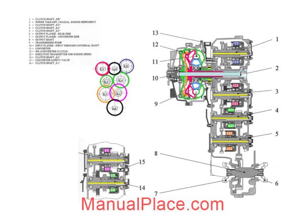 terex ppm ac35 transmission service training page 2