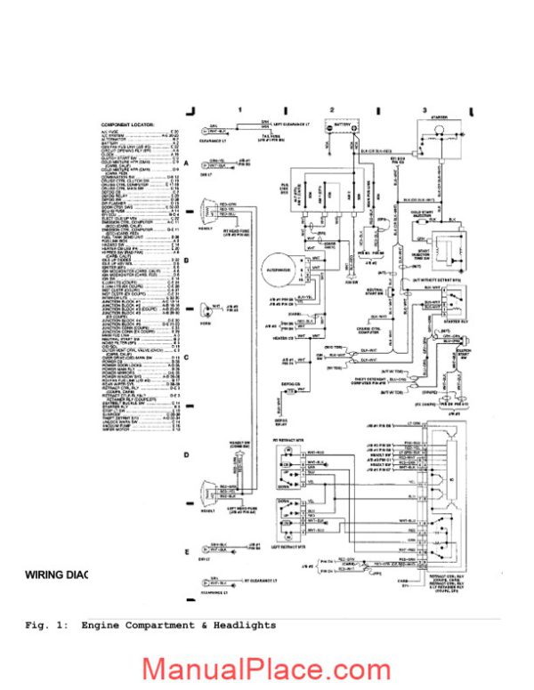 toyota 1988 corolla fwd wiring diagrams page 3