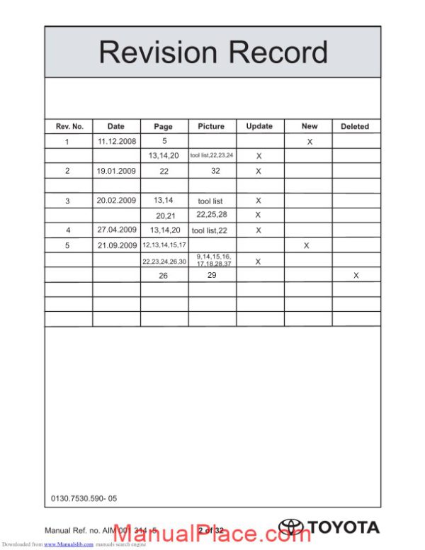 toyota avensis installation instructions manual page 2