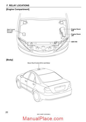 toyota camry 2005 electrical system586u page 1