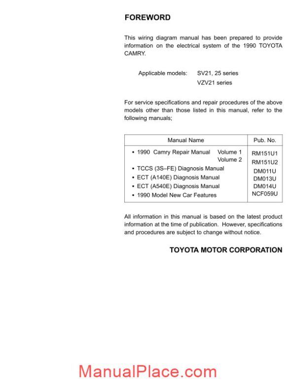 toyota camry 87 91 electrical wiring diagram page 1