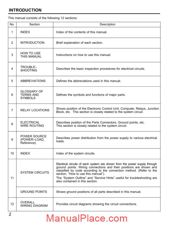 toyota camry 87 91 electrical wiring diagram page 2