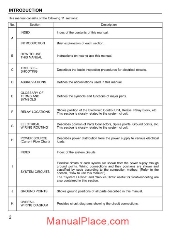 toyota camry 94 wiring diagrams page 2