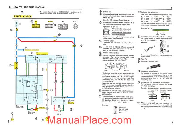 toyota corolla 1997 workshop manual page 4