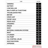toyota electric 7fbcu 15 55 service manuals forklift page 1