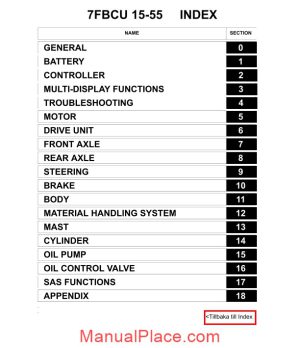 toyota electric 7fbcu 15 55 service manuals forklift page 1