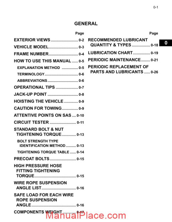 toyota electric 7fbcu 15 55 service manuals forklift page 2