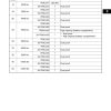 toyota electric 7fbcu 15 55 service manuals forklift page 4