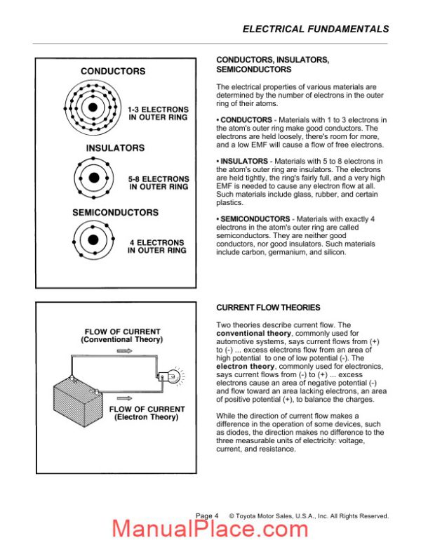 toyota electrical and engine control systems manual 18t16651 page 4