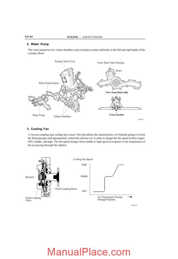 toyota engine 1grfe 4 0 repair manual page 2