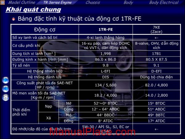 toyota engine 1tr fe repair manual page 3