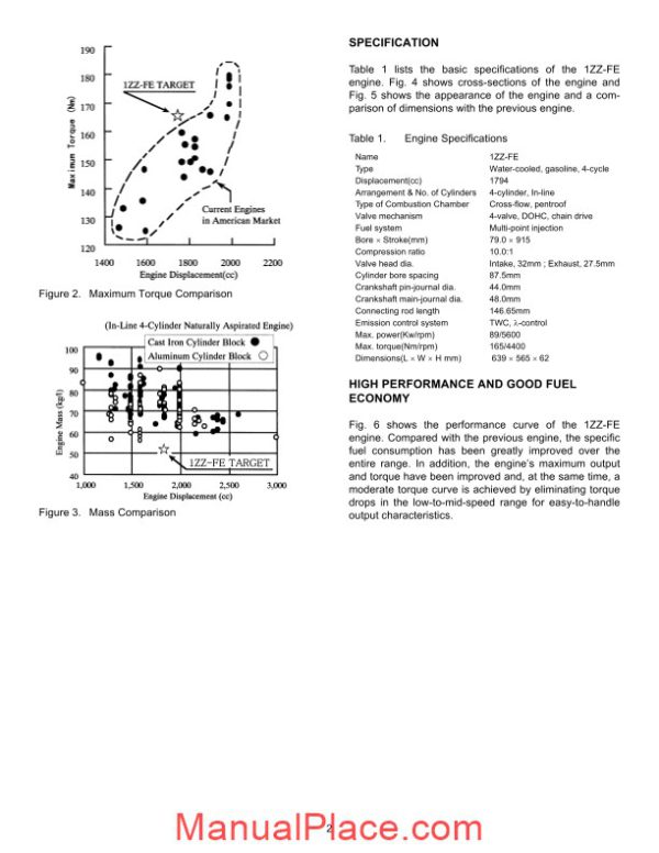 toyota engine 1zz fe repair manual page 4