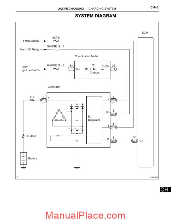 toyota engine 2az fe repair manual page 3