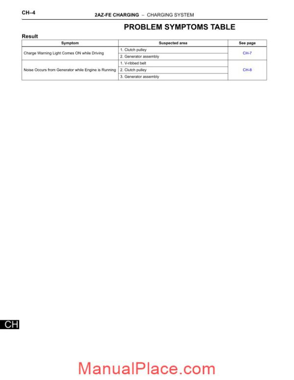 toyota engine 2az fe repair manual page 4