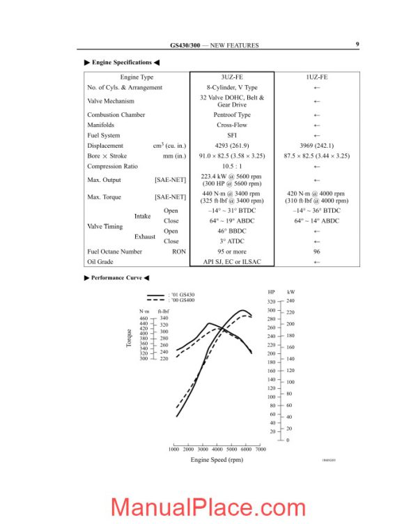 toyota engine 3uzfe mechanical page 2