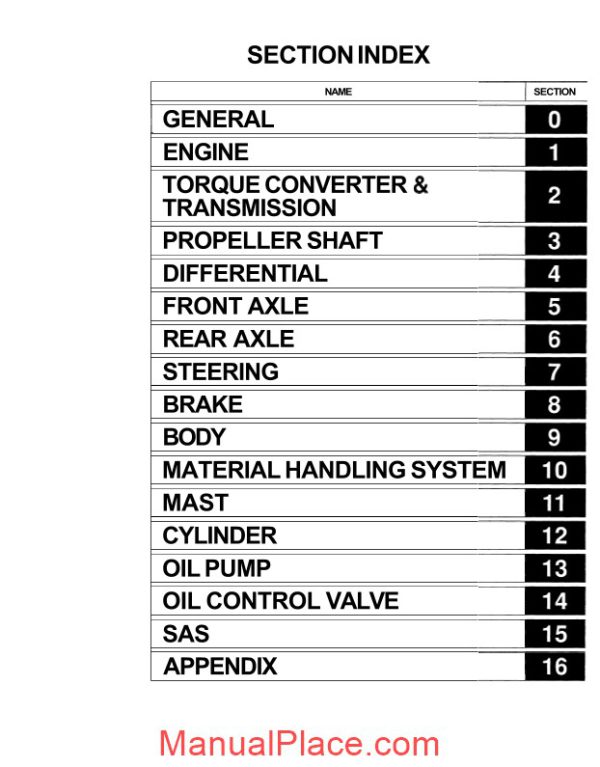 toyota forklift 7fgu35 service manual page 4