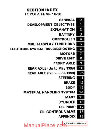 toyota forklift fbmf 16 30 shop manual page 1