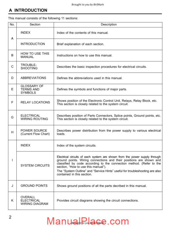 toyota land cruiser 1996 electrical system page 2