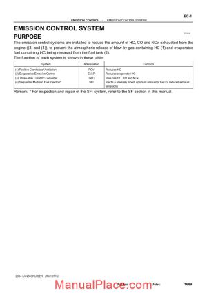 toyota land cruiser 1998 2007 emission control service repair manual page 1