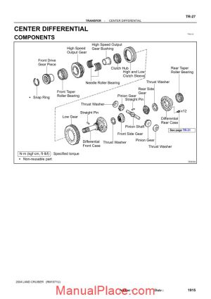 toyota land cruiser 1998 2007 transfer repair manual page 1