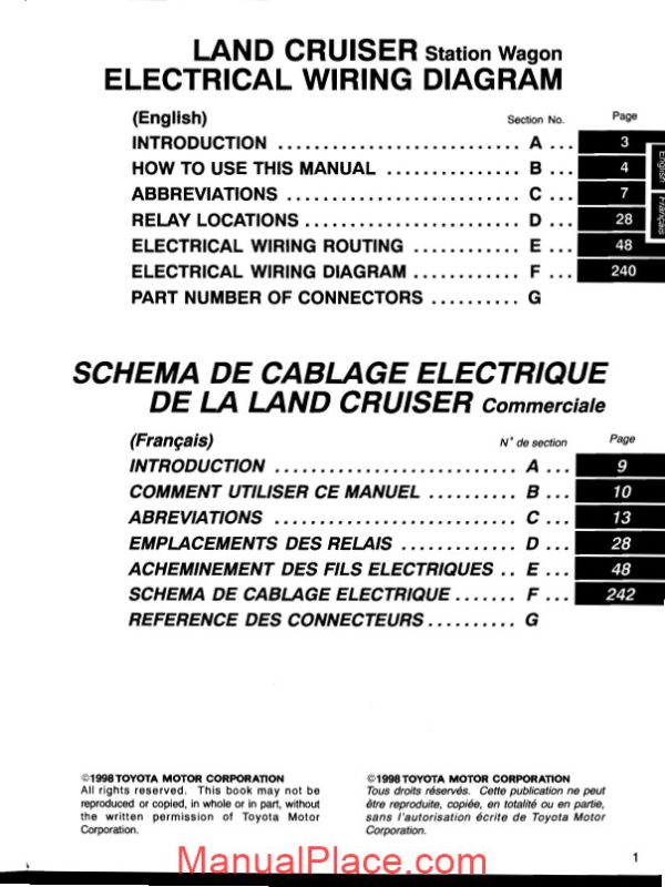 toyota land cruiser 1999 workshop manual page 2