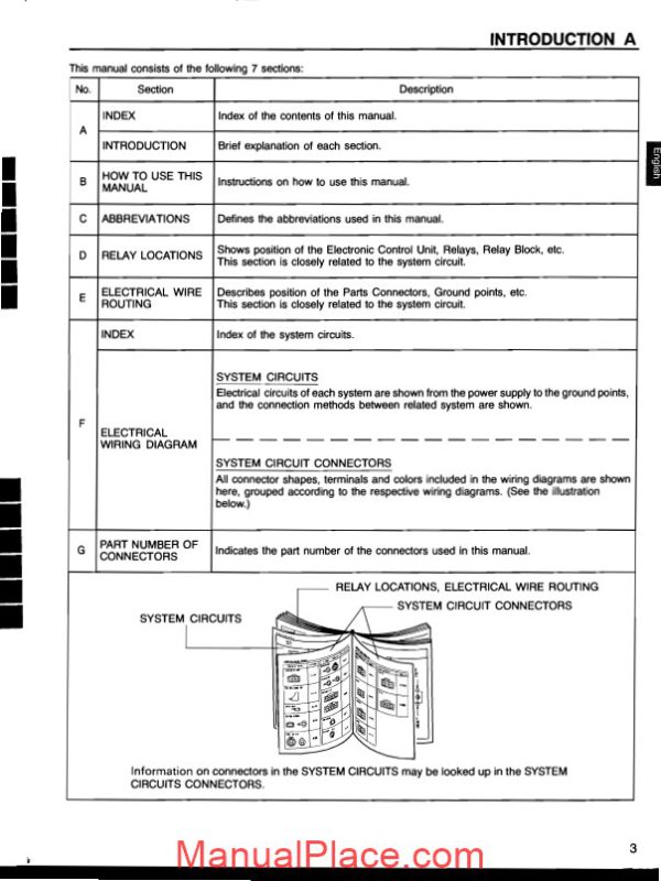 toyota land cruiser 1999 workshop manual page 3