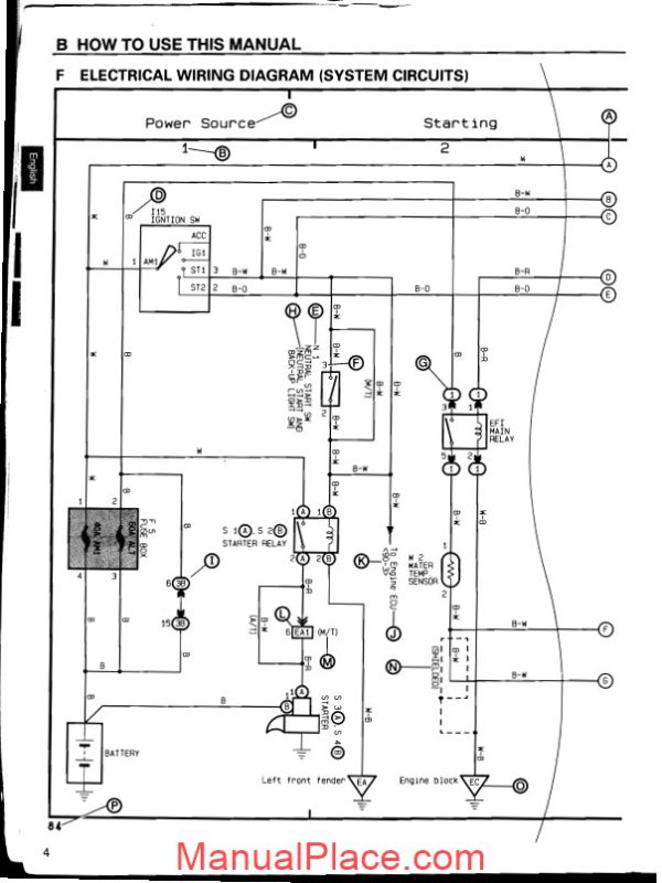 toyota land cruiser 1999 workshop manual page 4