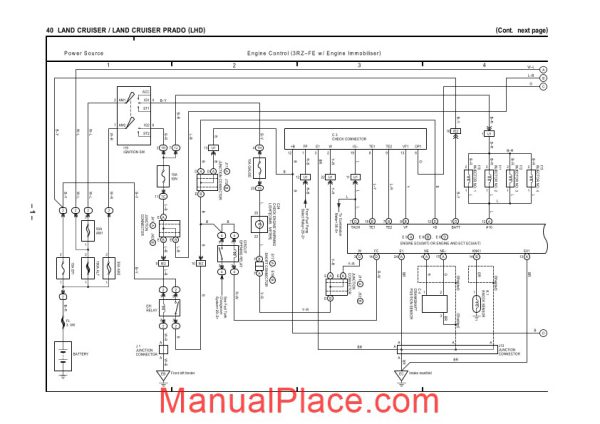 toyota land cruiser 2000 electrical wiring diagram page 3